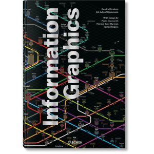 Information Graphics